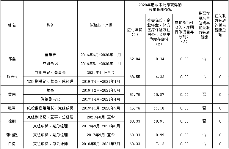 人生就是博-尊龙凯时(中国区)股份有限公司
